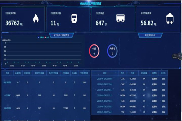 1683772241187304.jpg ×°³µÇéÐÎ.jpg