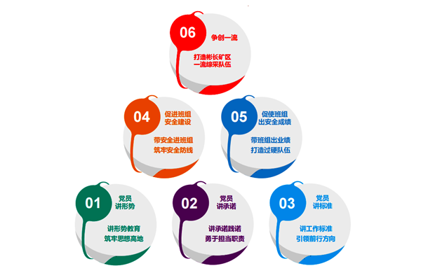 1690164679196800.png 2.特色党建品牌示意图_副本.png