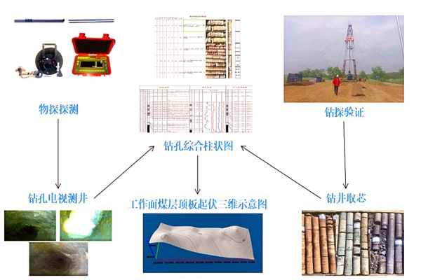 1695719250134401.jpg 配图4_副本.jpg